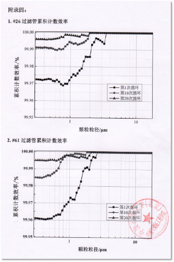 1594457443836410.jpg 3.jpg